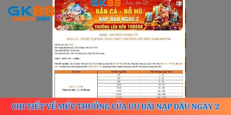 Chi tiết về mức thưởng của ưu đãi nạp đầu ngày 2